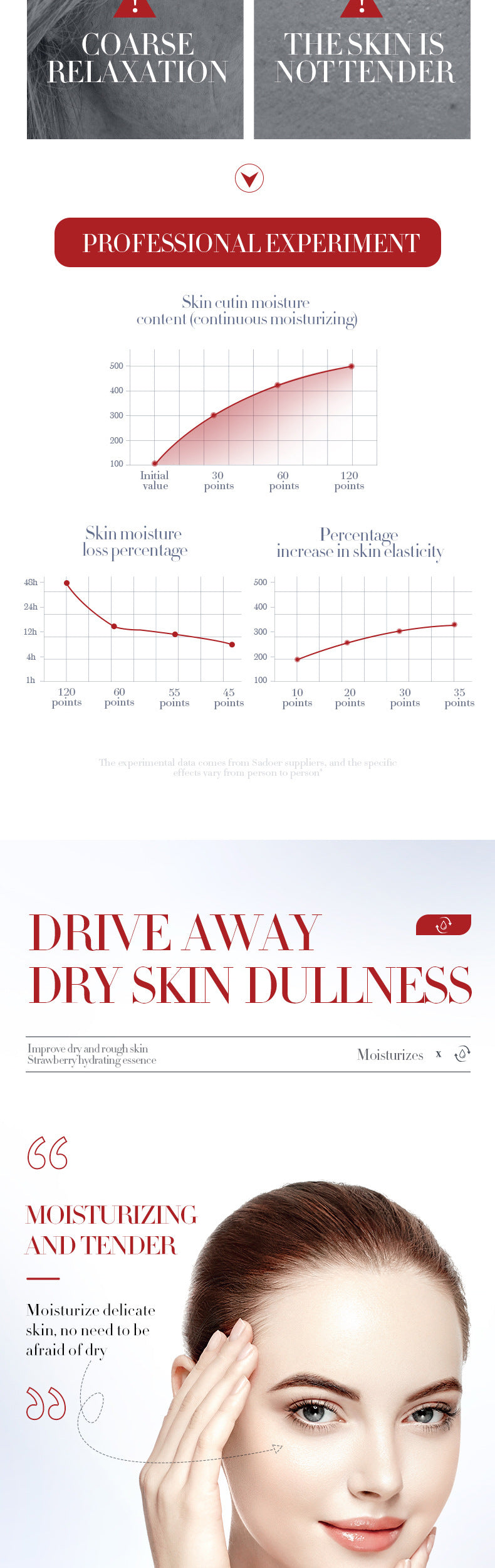 Cross-border Fruit Essence15ml Plant Avocado Moisturizing Apple Hydrating Nourishing Export Manufacturer Wholesale