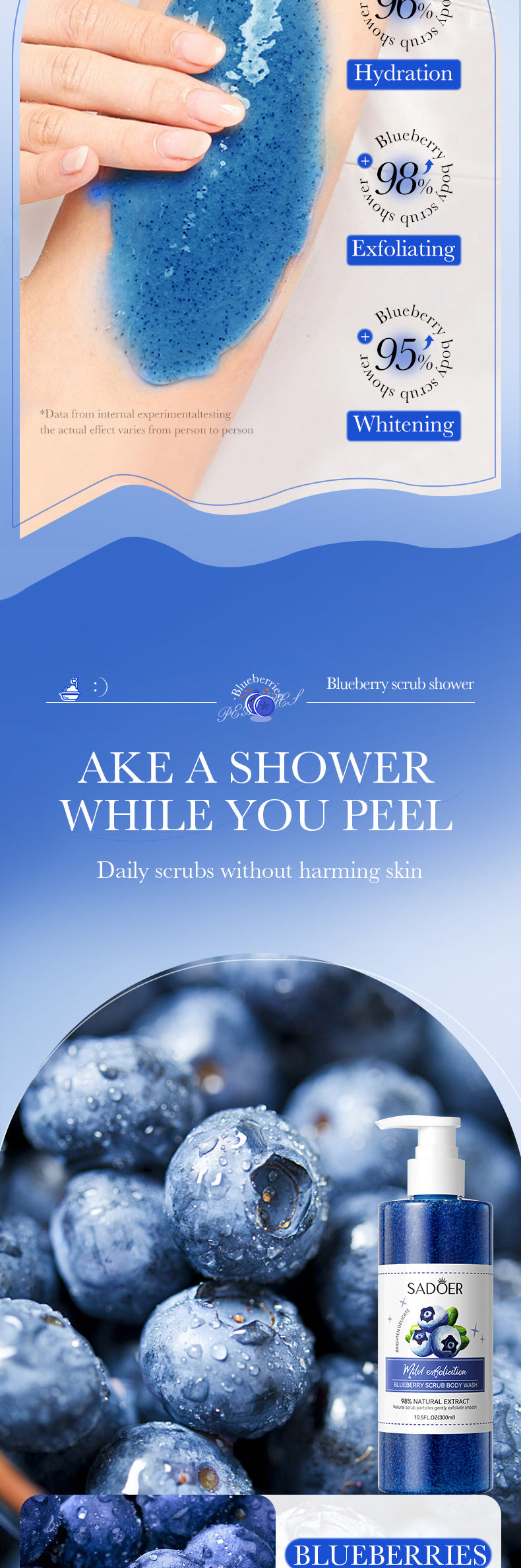 Full English Fruit Body Wash300mlSADOER Kiwi Body Scrub Shower Gel  Wholesale