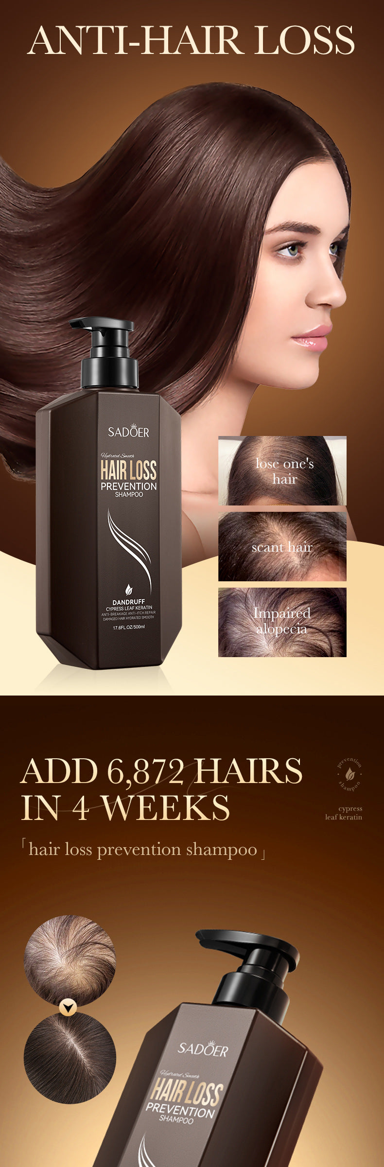 Full English Shampoo500ml SADOER Hydrating Smooth Anti-Hair Loss Anti-Dandruff Shampoo  Wholesale