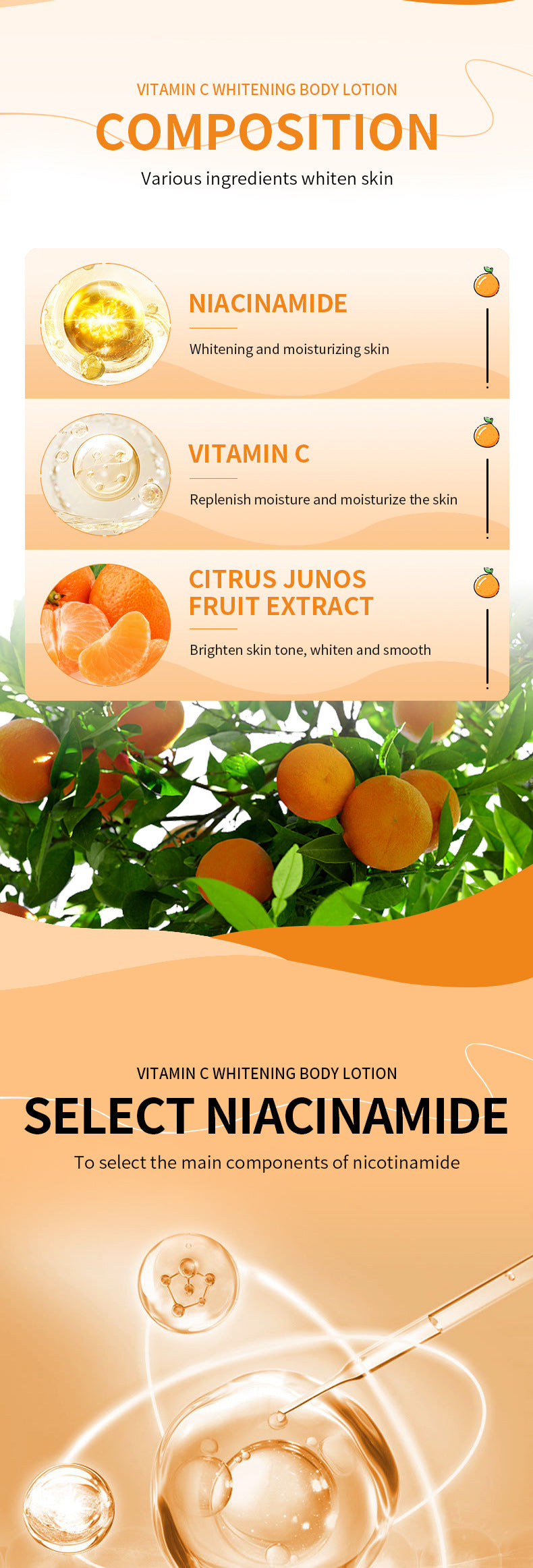 Full English VC Whitening Body Lotion SADOER Vitamin C Moisturizing and Hydrating Skin Care  Wholesale