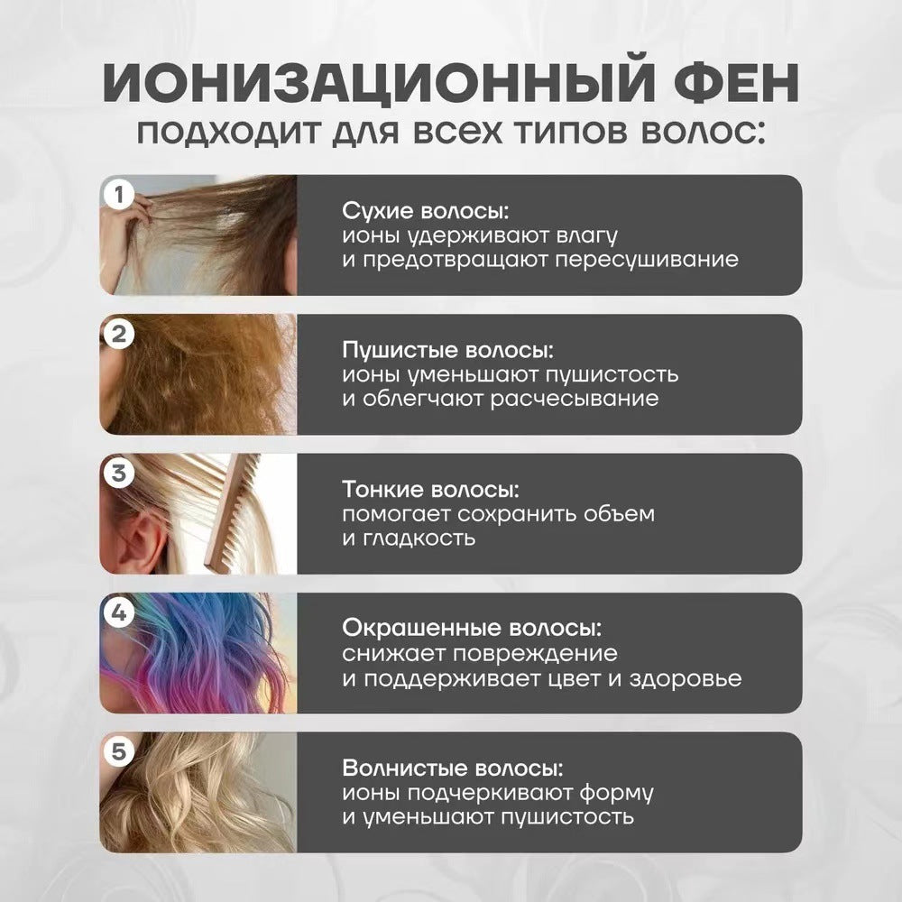 Фен多功能5合1热风梳卷发棒造型高功率高速护发负离子吹风机