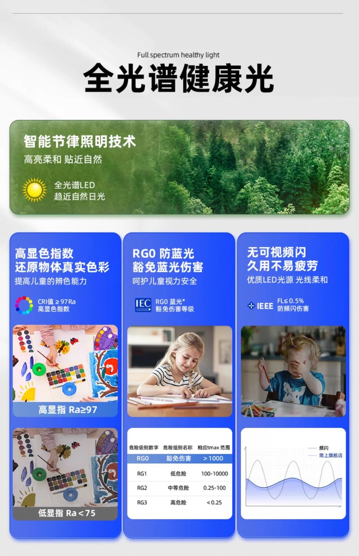 Minimalist LED Ceiling Light Round Bedroom Light Modern Simple Living Room Light Room Light Home Zhongshan Home Decoration Lighting