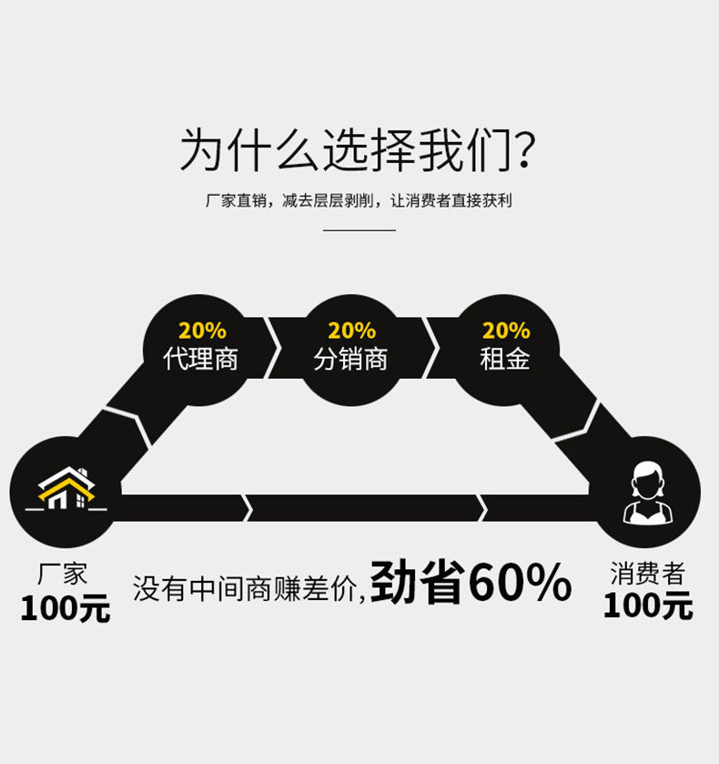 Restaurant Chandelier Three-Head Light Luxury Lighting Modern Simple Dining Table Bar Counter led Long Strip Dining Room Light2025New Year