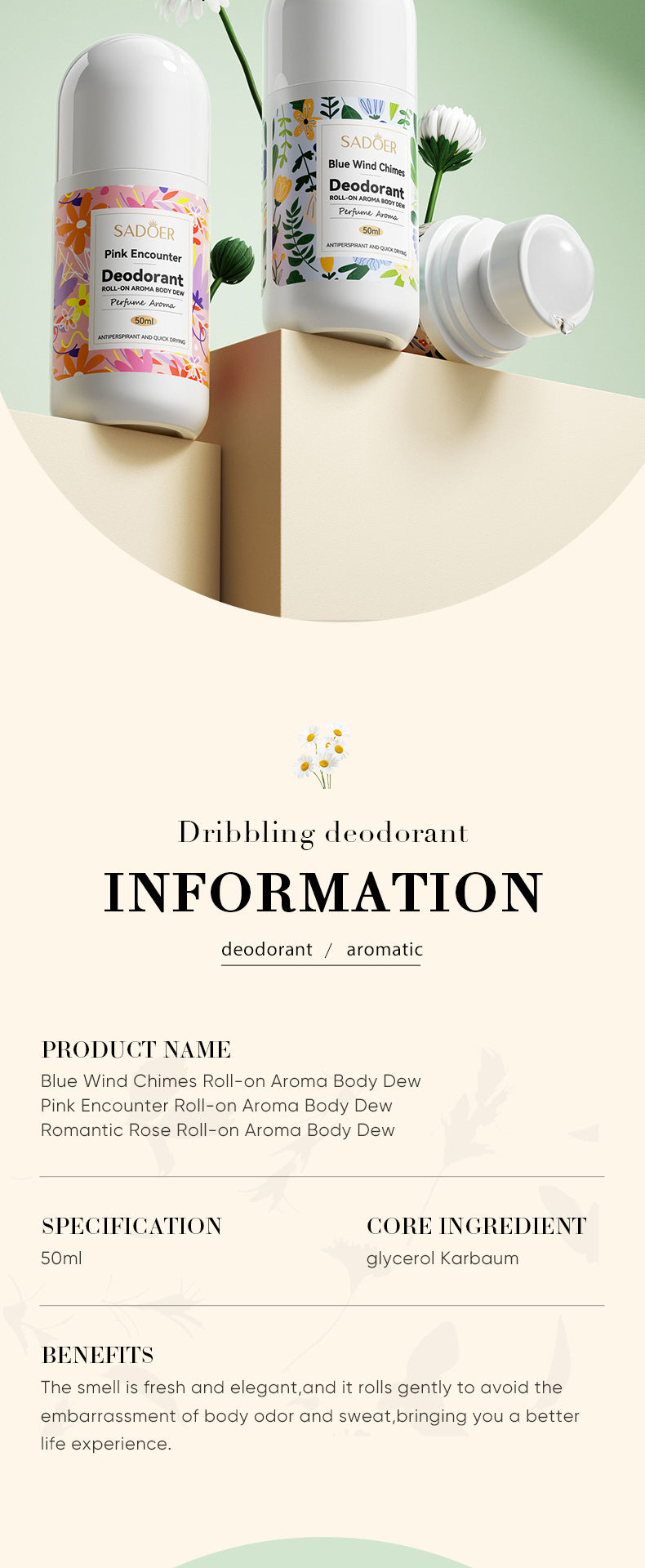 Full English Antiperspirant SADOER Lan Feng Ling Roll-On Deodorant Portable Long-Lasting Fragrance  Wholesale