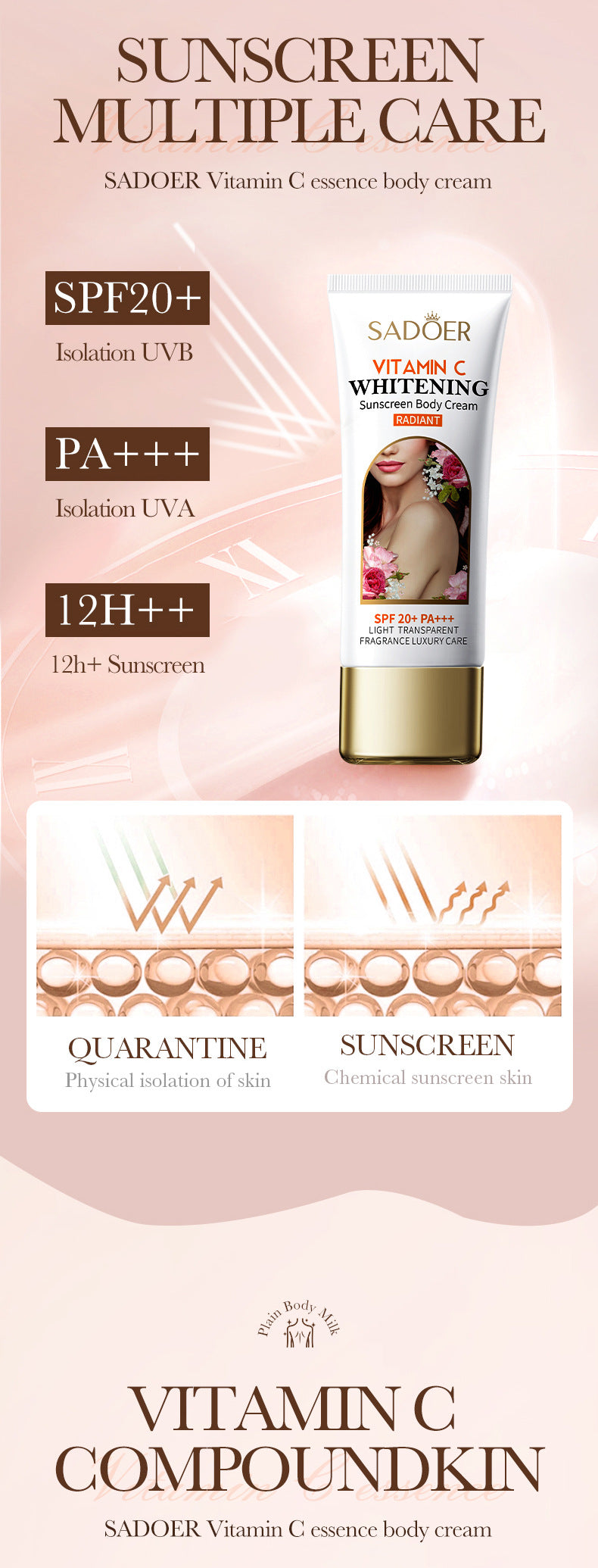 Full English Makeup SADOER Vitamin C Body Cream Sunscreen Whitening Body Lotion  Wholesale