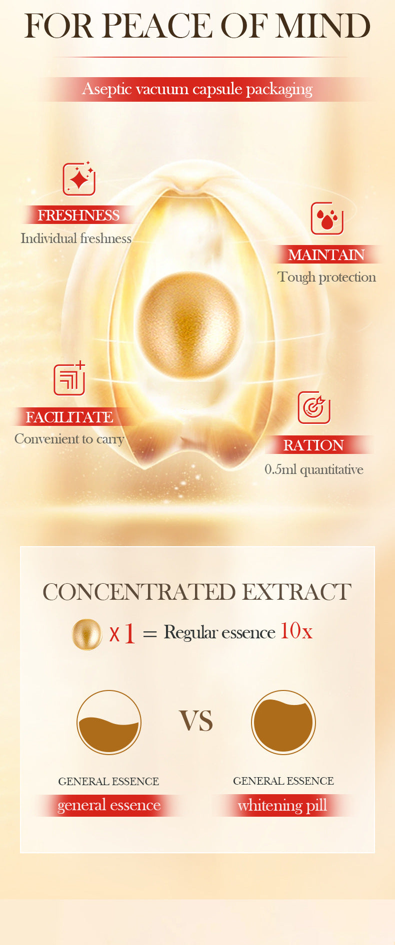 Anti-Wrinkle Pills Anti-Wrinkle Essence Oil SADOER Firming, Moisturizing and Rejuvenating Essence Cross-Border Foreign Trade Wholesale