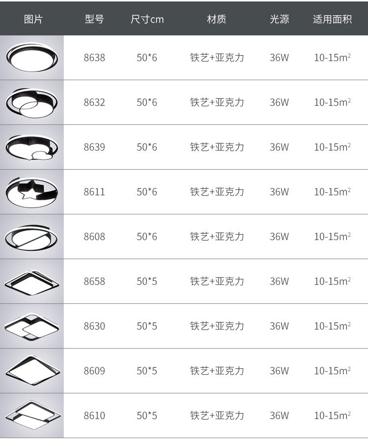 led Ceiling Light Bedroom Light Balcony Light Modern Simple Nordic Lighting Home Zhongshan Whole House Living Room Lamp