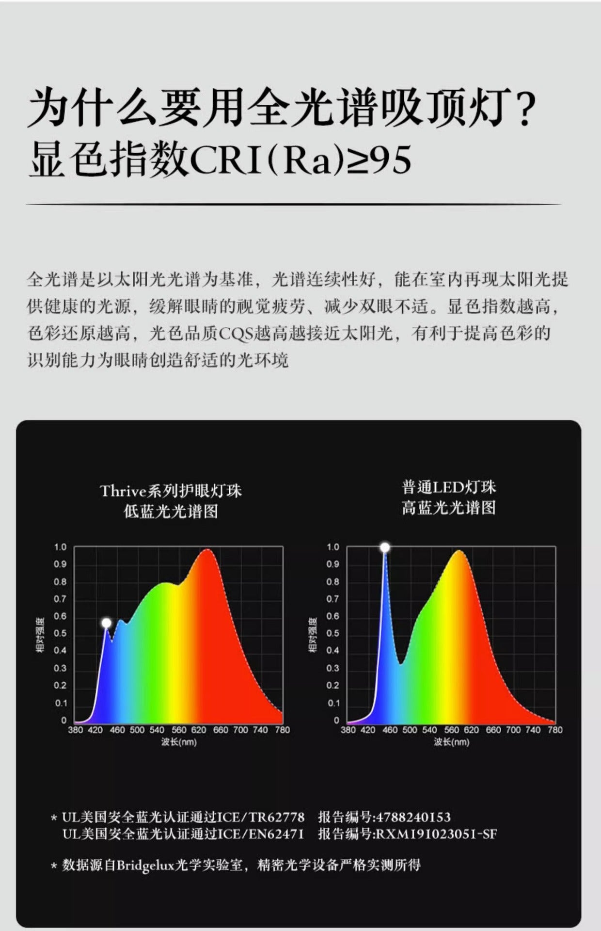 Ceiling Light Black Walnut Elegant Solid Wood Master Bedroom Light Chinese Style Ultra-thin Living Room Light Whole House New Chinese Style Package