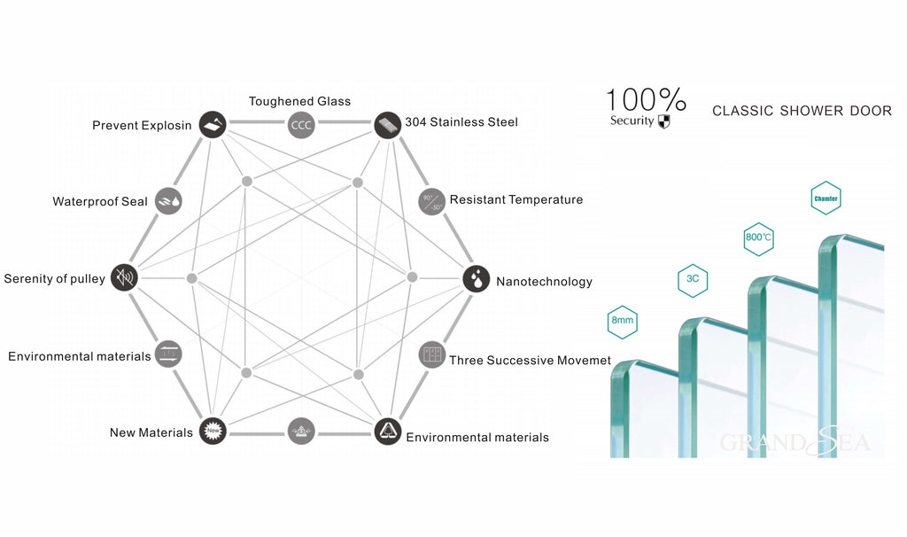 Sliding Foldable Clear Glass with Satin Black Hardware Bath Shower Room Bathroom Doors with Frame for Hotels