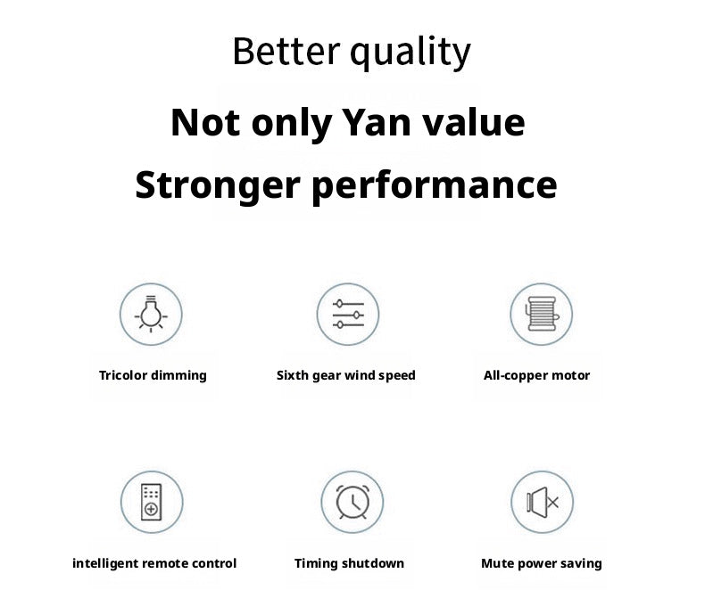 2025New Cloud Full Spectrum Integrated Ultra Bright Strip360Shaking Head Fan Bedroom Children's Room Ceiling Light Fixture