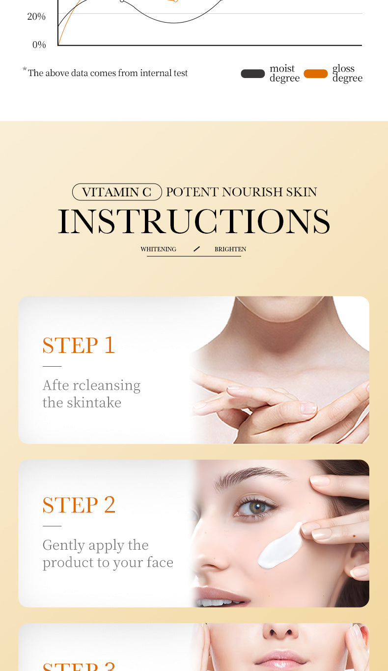 All English Vitamins C Whitening Skin Care Set BIOAOUA Cleansing and Moisturizing Five-Piece Set  Wholesale