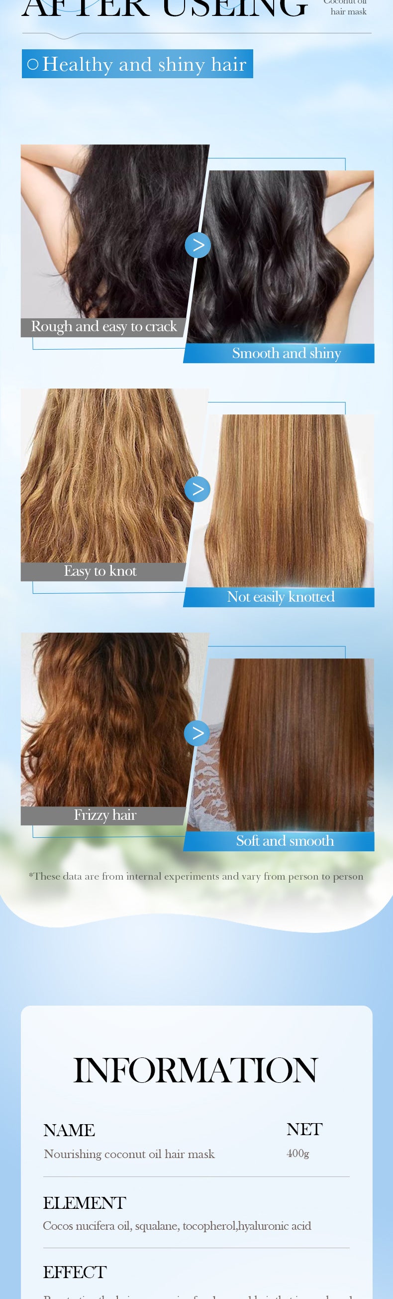 Full English Coconut Oil Nourishing Hair Mask SADOER Smooth, Soft, and Voluminous Hair Conditioner for  Wholesale