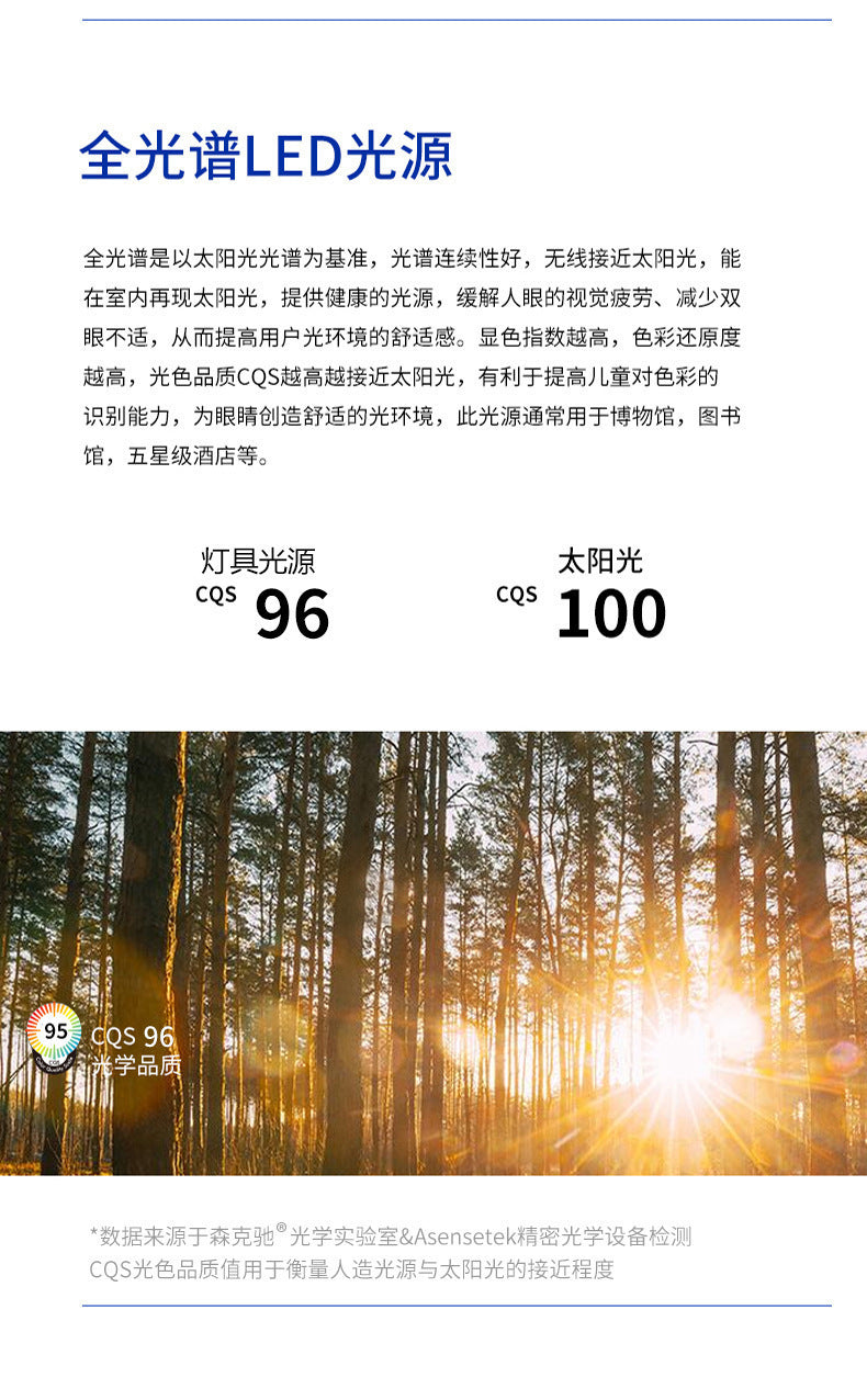 Cloud Lamp Full Spectrum Eye Protection Princess Room Children's Room Bedroom Lighting Personality Ceiling Lamp Modern Simple Cartoon