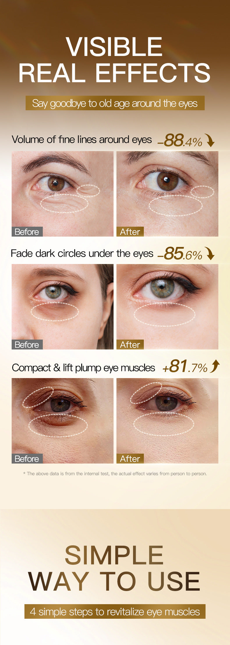 Collagen Hyaluronic Acid Freeze-Dried Eye Mask SADOER Firming and Moisturizing Eye Mask Cross-Border Wholesale