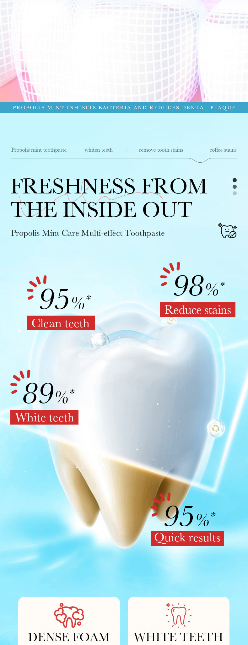 Full English Mint Toothpaste100gSADOER Propolis Sea Salt Ginger Cleans Tartar Strengthens Teeth  Wholesale