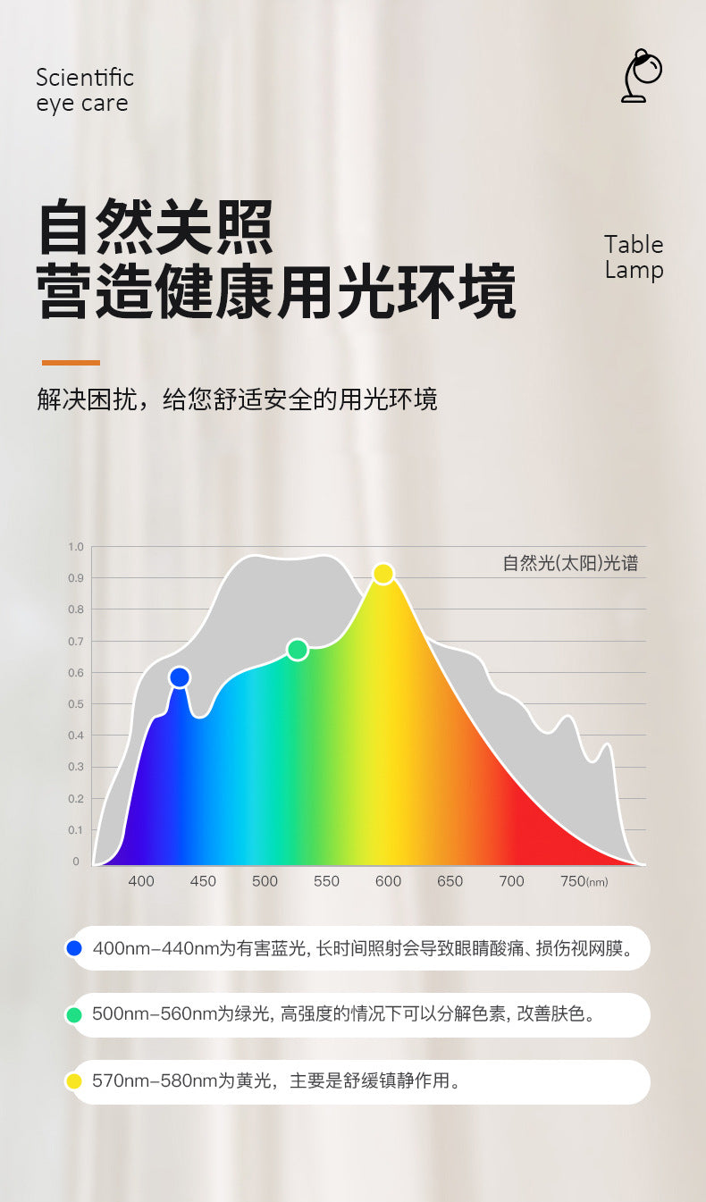 Customized Night Light Multi-Functional Wireless Charging Desk Lamp Desktop Atmosphere Light Eye Protection Desk Lamp Office Business Gift Lamp
