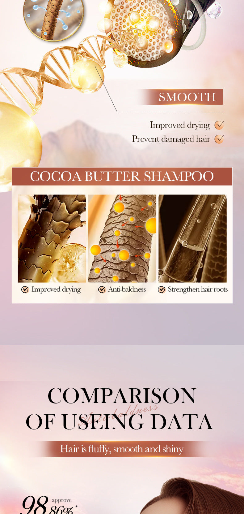 Full English Cocoa Oil Anti-Hair Loss Shampoo SADOER Clean and Smooth Shampoo  Wholesale