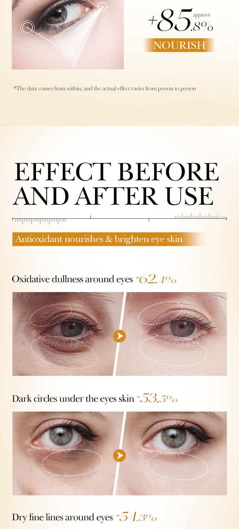 BIOAOUA Turmeric Antioxidant Soothing Eye Cream Brightening, moisturizing and moisturizing eye cream  foreign trade wholesale