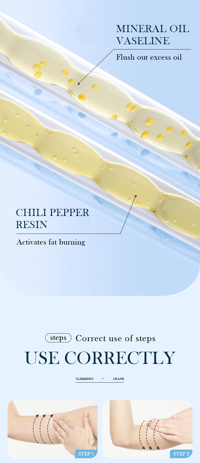 Full English Slimming Cream SADOER Body Shaping Care Products  Foreign Trade Live Streaming Skincare Manufacturer Wholesale