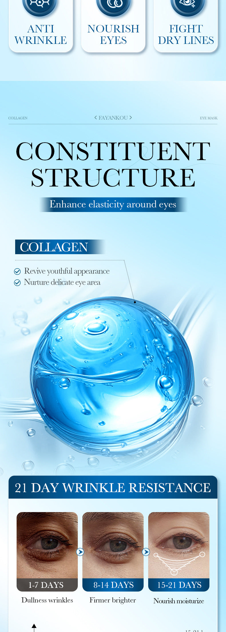 Full English Collagen Anti-Wrinkle Eye Mask FAYANKOU Moisturizing Noblewoman Eye Mask Eye Mask Patches  Wholesale