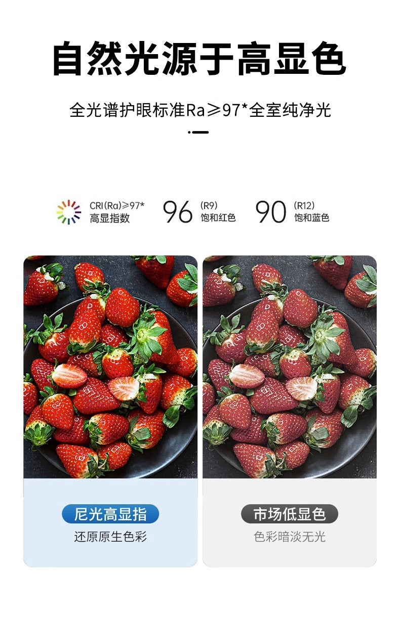 Living Room Ceiling Lamp Zhongshan Guzhen Full Spectrum New Bedroom Modern Simple Cozy Romantic led Package Set