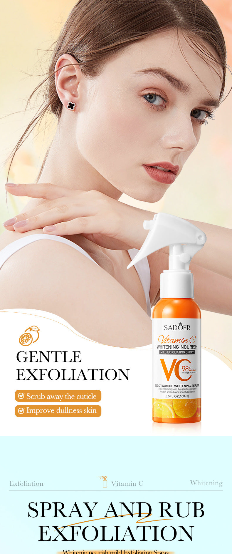 Full English Exfoliating Spray SADOER Exfoliating Gentle Cleansing Body Hydrating Spray  Wholesale