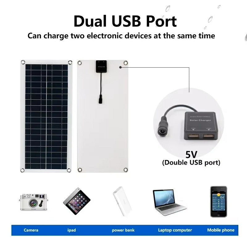 Factory Direct E-commerce 20W Solar Panel Control Kit Battery Emergency Power Solar Photovoltaic Panel