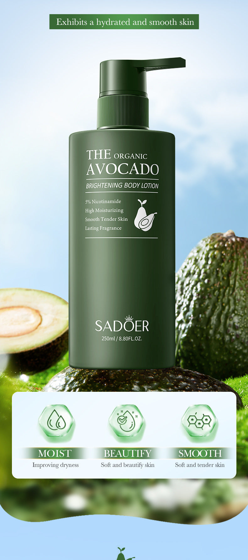Avocado Niacinamide Body Lotion SADOER Autumn and winter skin rejuvenation body cream cross-border foreign trade wholesale