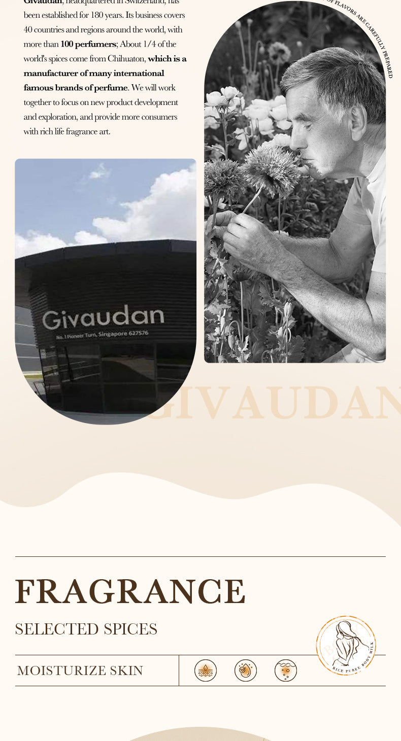 Full English Body Lotion250ml BIOAOUA Rice Moisturizing Hydrating Lotion  Wholesale