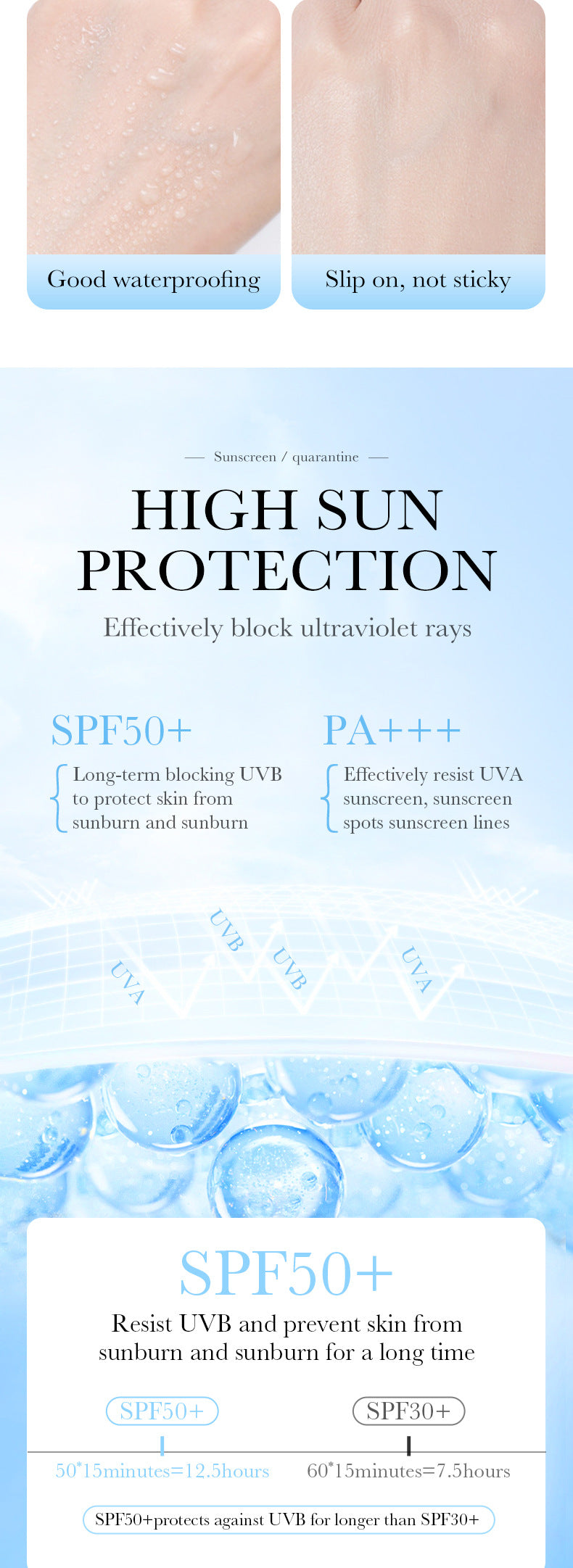 Full English Makeup SADOER Three-color Rainbow Primer Brightening Skin Tone Sunscreen Makeup Base  Wholesale