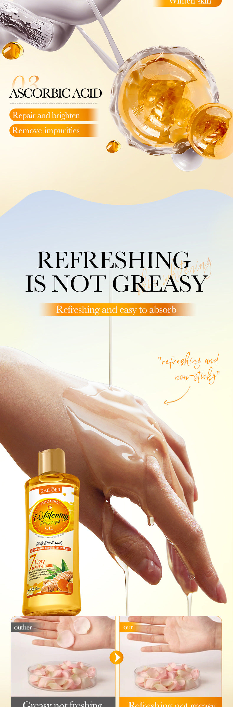 SADOER姜黄美白按摩精油保湿身体通用精油跨境批发