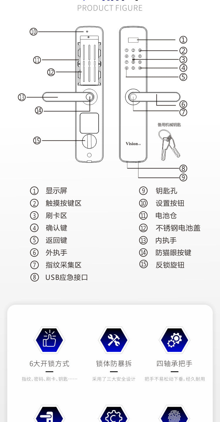 Supply of Automatic Fingerprint Locks Home Anti-theft Door Electronic Password Smart Lock Remote Control Smart Lock for Villa Hotel
