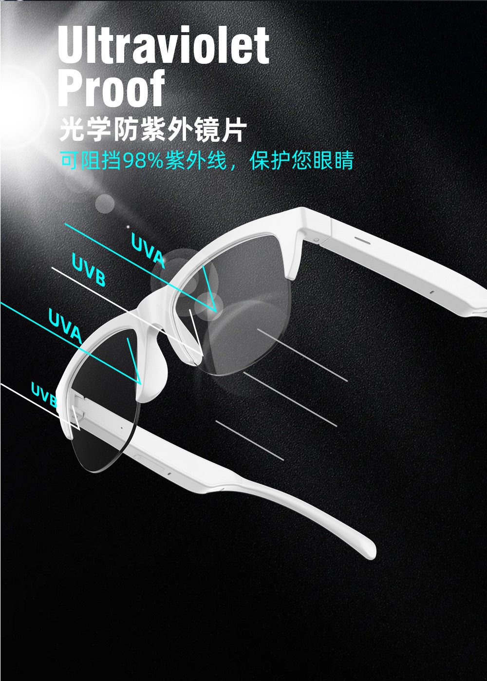 F01Wireless Stereo Smart Bluetooth Glasses Waterproof Bluetooth Hands-Free Call Music Playback Sunglasses Sunglasses