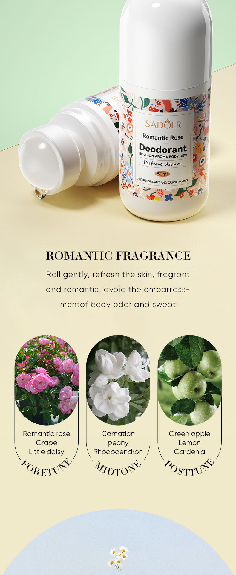 Full English Antiperspirant SADOER Lan Feng Ling Roll-On Deodorant Portable Long-Lasting Fragrance  Wholesale