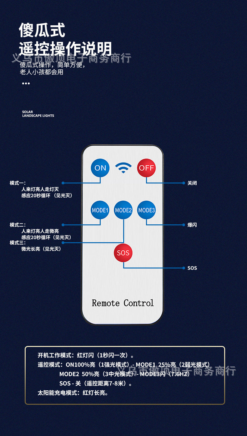 New Solar Light Human Body Sensing Street Light Outdoor Garden Light with Remote Control Garden Light LED Wall Lamp