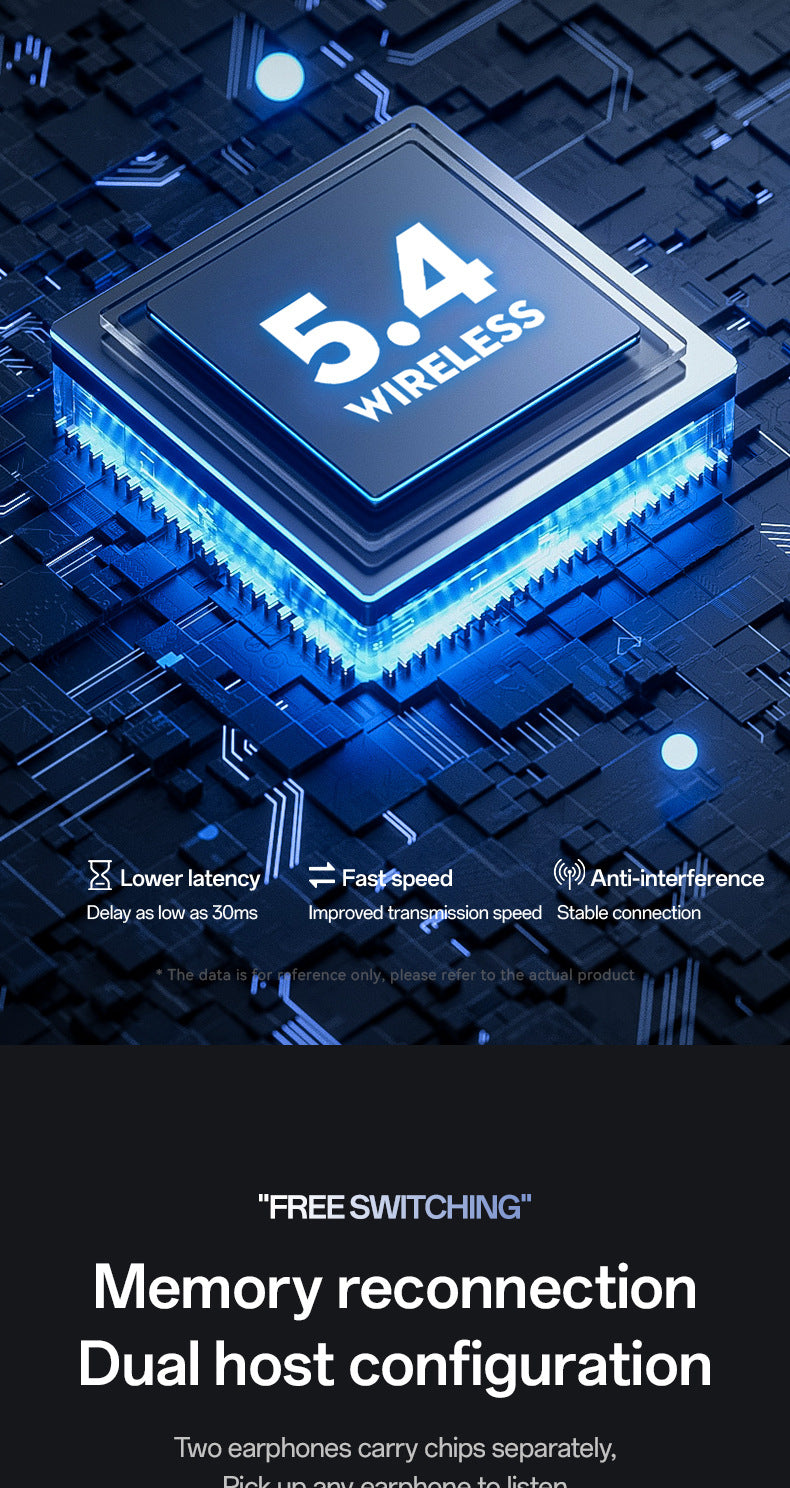 Popular M134Digital Display Ear-Hook Headphones Private Model High Appearance Long Battery Life Wireless Bluetooth Headphones