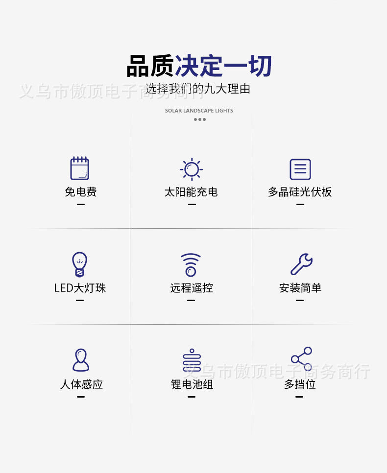 New Solar Light Human Body Sensing Street Light Outdoor Garden Light with Remote Control Garden Light LED Wall Lamp