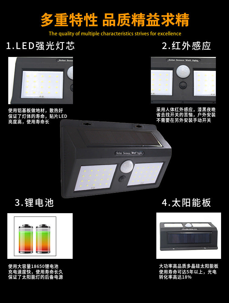 Solar Light Outdoor Waterproof Wall Light40LED Street Light Twin Garden Landscape Lamp Human Body Sensor Street Light