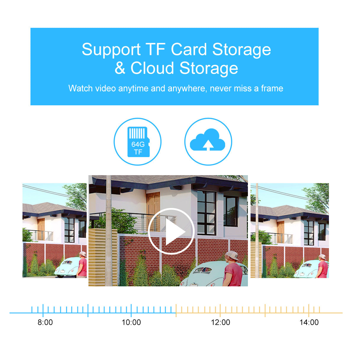 V380Camera Home Wireless Shaking Head Machine Puppy WiFi Monitoring360Night Vision HD Night Vision Enhanced Intelligence