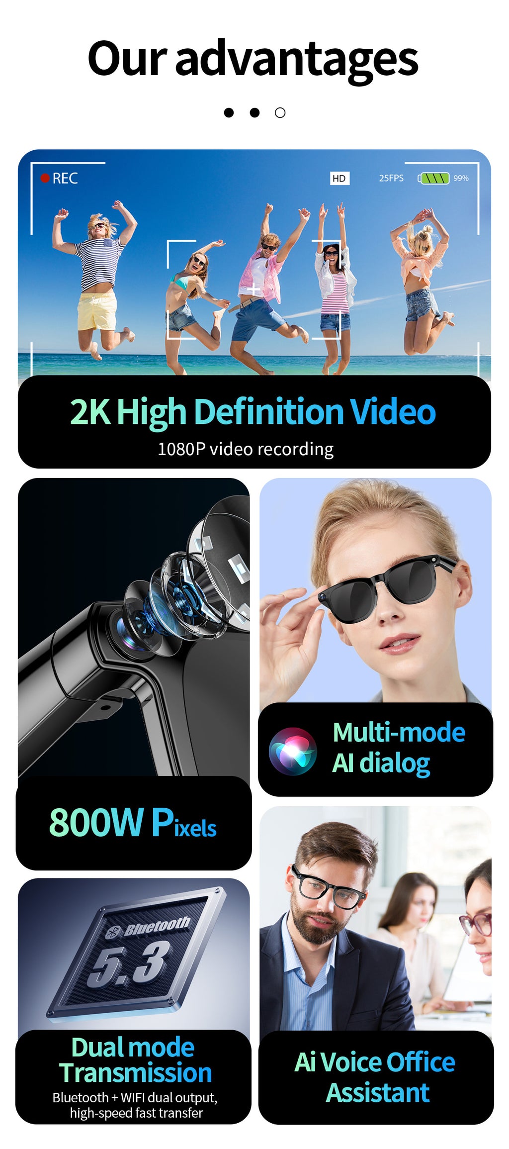 CY01Smart Glasses800100 Megapixel Camera with Image Stabilization1200P Video Recording AI Simultaneous Translation Character Recognition