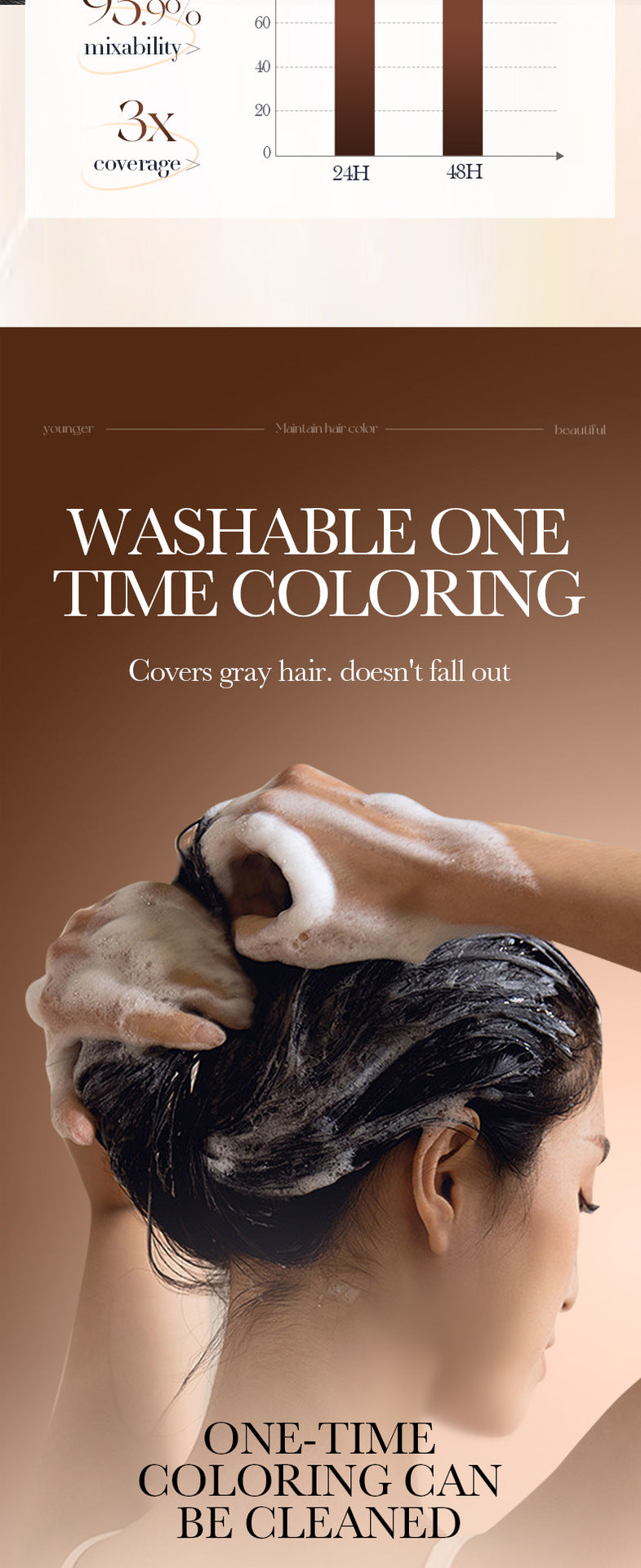 Cross-border Hair Dye Pen3.8g Moisturizing Hair Black Men and Women Conditioner Export Manufacturer Wholesale