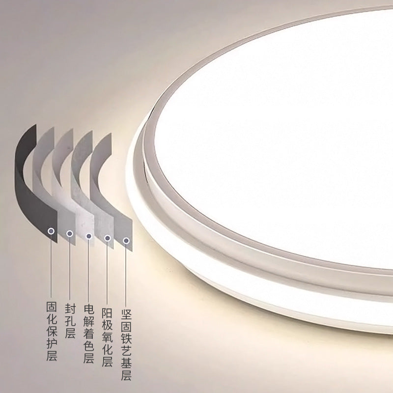 Full Spectrum New Round Large Size Living Room Eye Protection Ceiling Light Super Bright Room Light Bedroom Light Modern Simple
