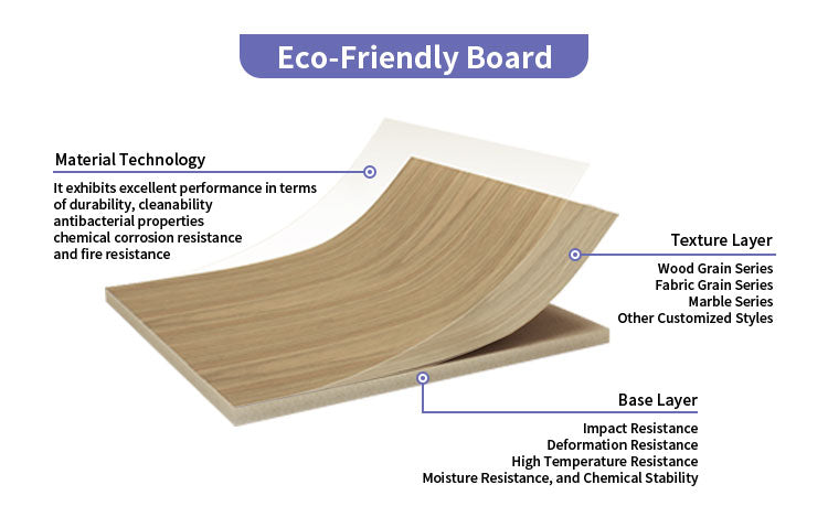 8mm HPL Coated Calcium Silicate Board Eco-Friendly Fireproof Water & Mold Resistant Strong Long-Lasting for Exterior Application