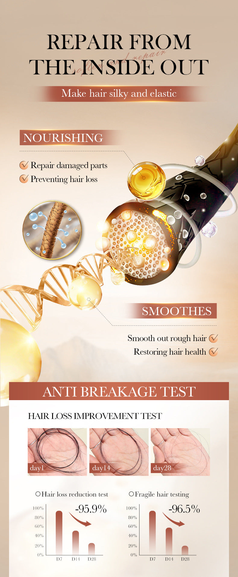 Full English Ginseng and Polygonum Multiflorum Hair Mask SADOER Nourishing Anti-Breakage Smooth Voluminous Hair Mask  Wholesale