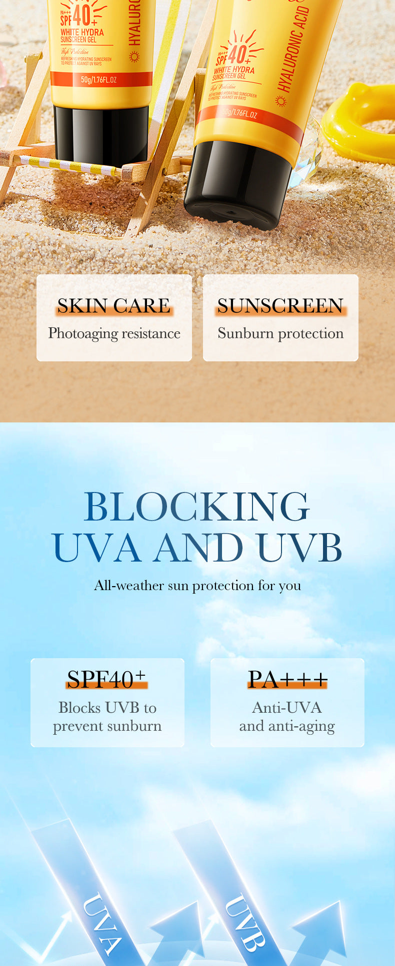 Sunscreen Gel SADOER Water Whitening Anti Light Old Exfoliating Sunscreen Cross-Border Foreign Trade Wholesale