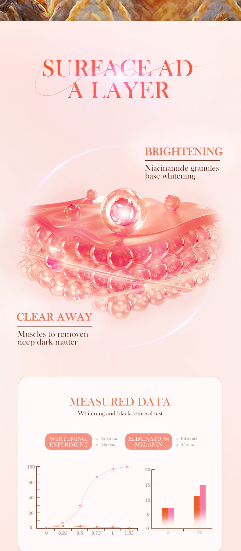 Full English Joint Whitening and Dark Spot Removal Serum50ml SADOER Enhance Beauty Whitening Body  Wholesale