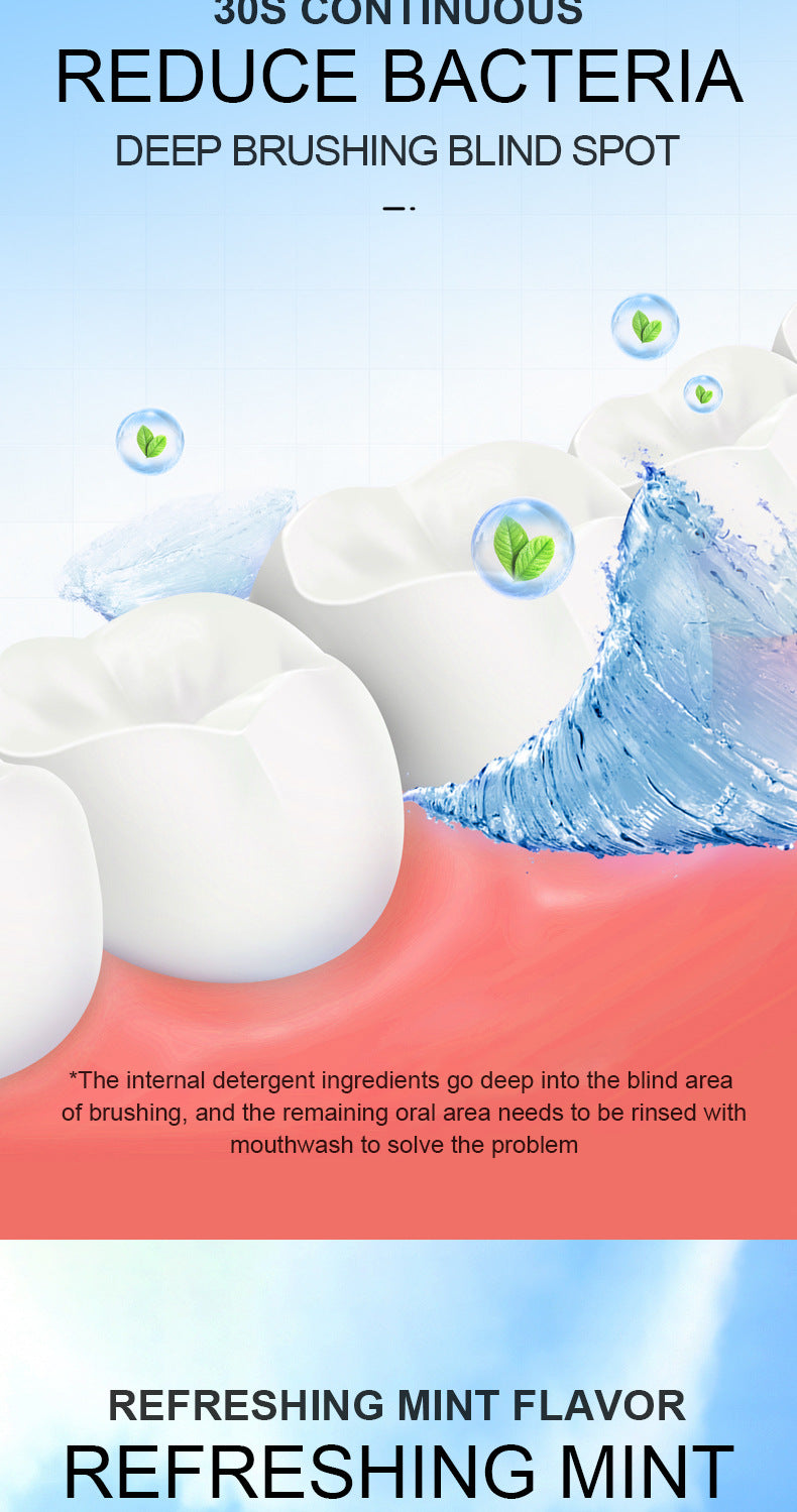 All English Mouthwash250ml  SADOER Peach Mint Lemon Oral Care  Foreign Trade Wholesale