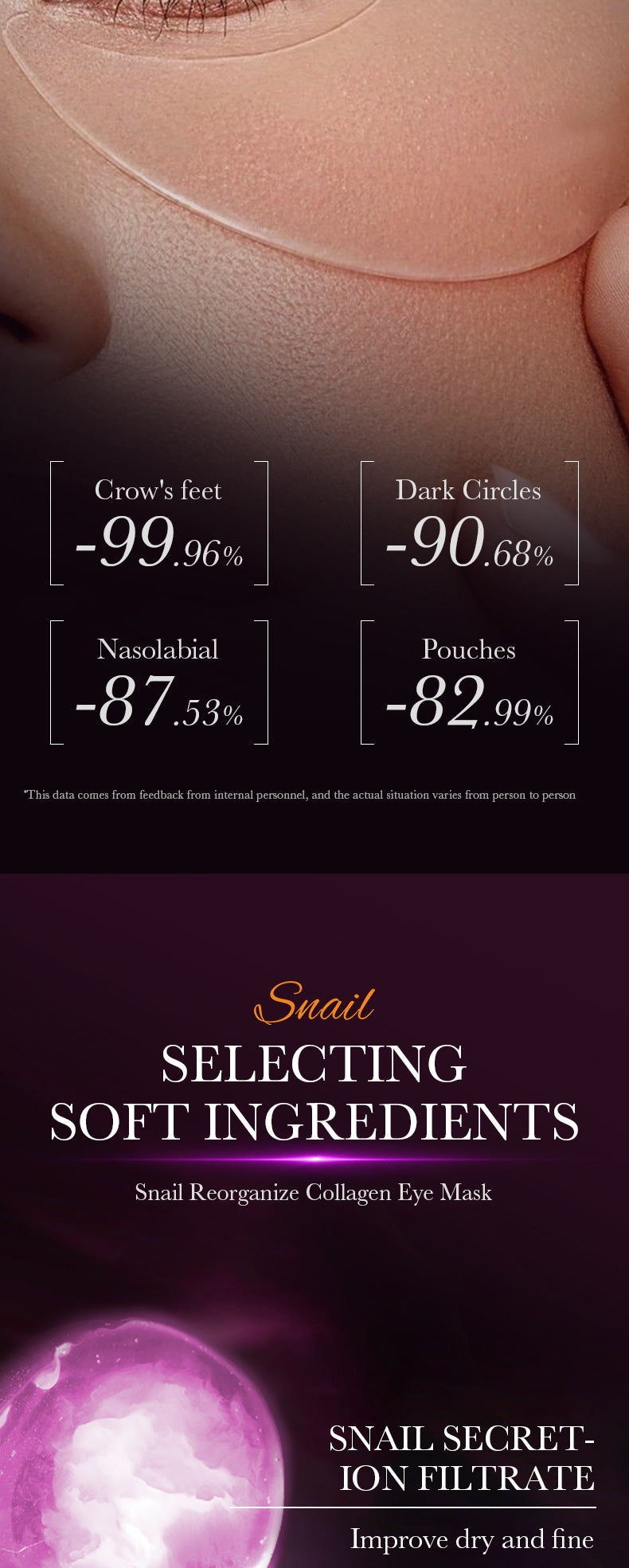 SADOER蜗牛眼膜胶原蛋白改善黑眼圈、眼纹和眼袋，跨境批发