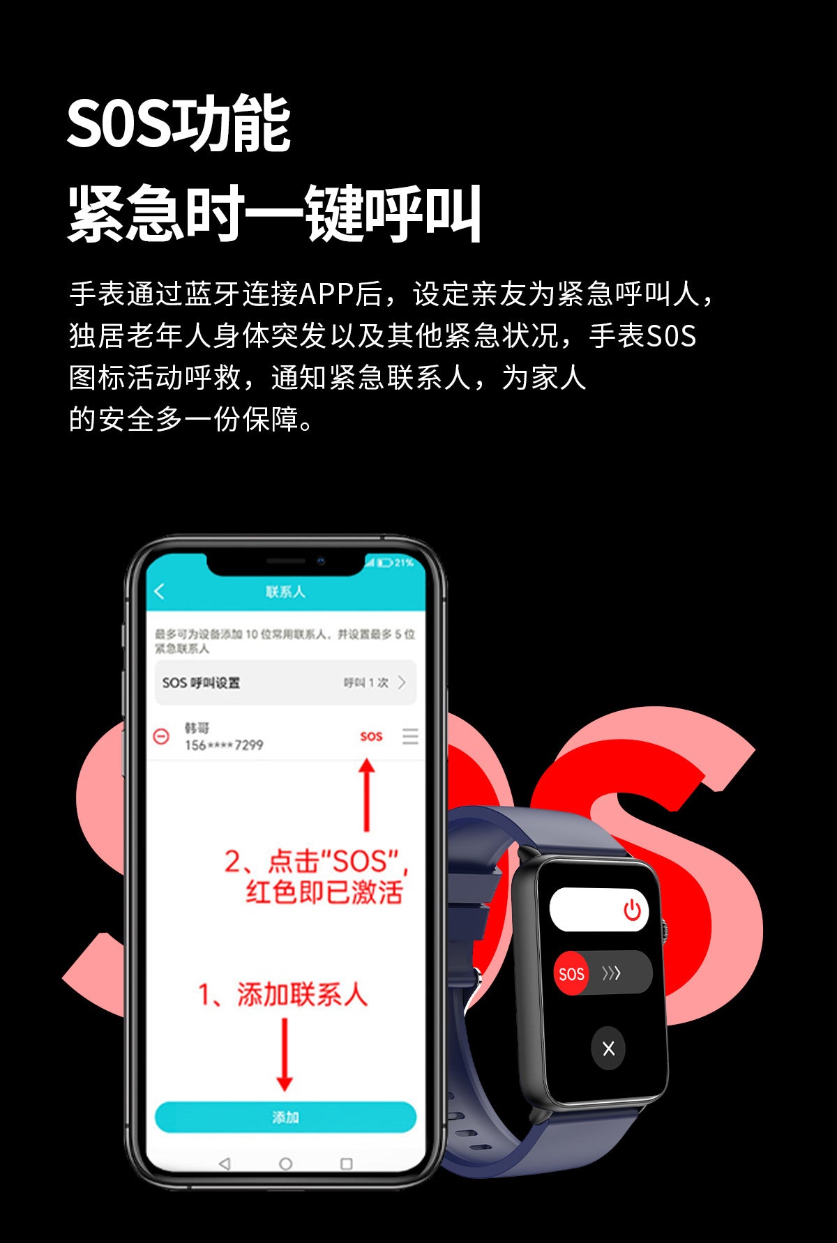 Hot Sale et620Bluetooth Call Watch Uric Acid Blood Lipid Blood Sugar Monitoring Body Temperature Blood Pressure Measurement Smart Watch