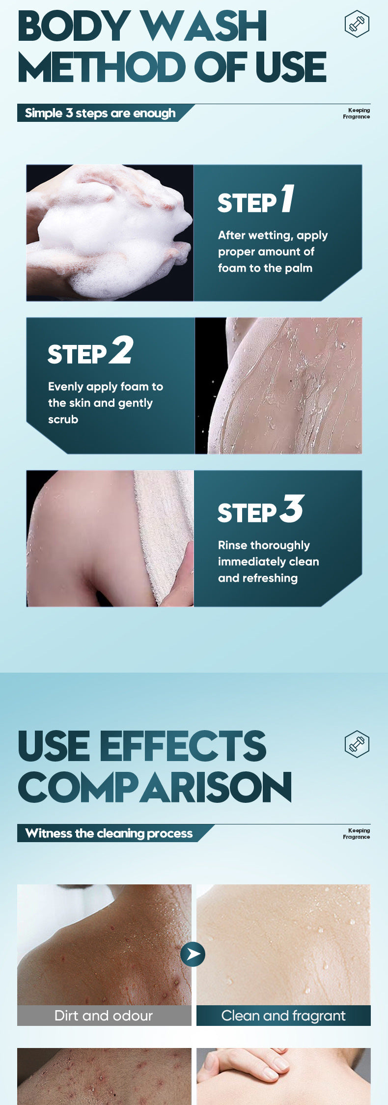 Full English Men's Ocean Refreshing Fragrance Shower Gel BIOAOUA  foreign trade wholesale of cleansing body wash